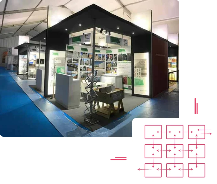 MATRIX-LIKE ARRANGEMENT Shell Scheme Hire London