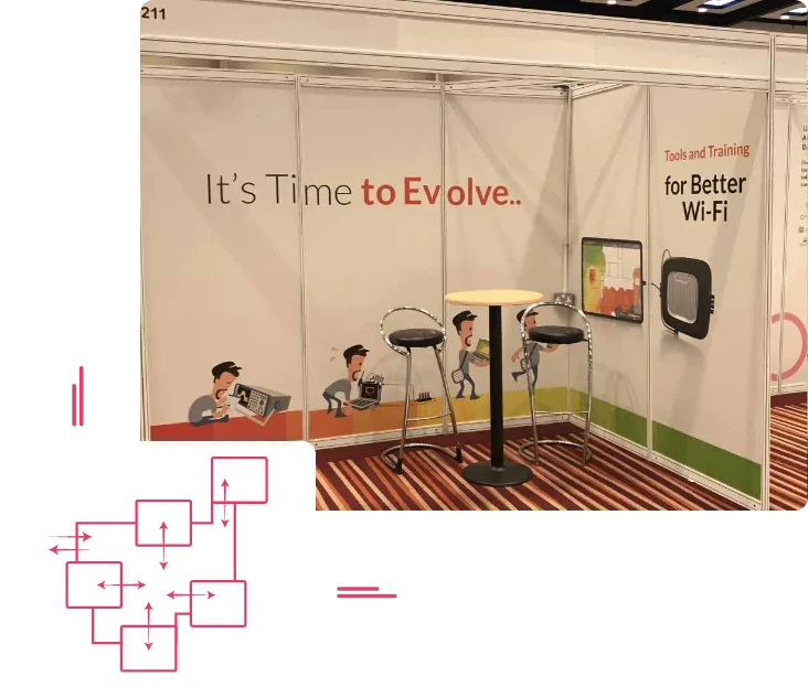 SPATIAL INTERPENETRATION Shell Scheme Hire London